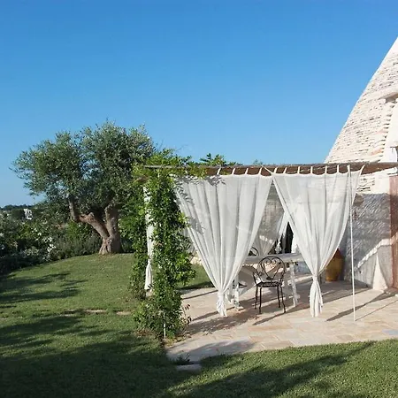 Hotel Leonardo Trulli *